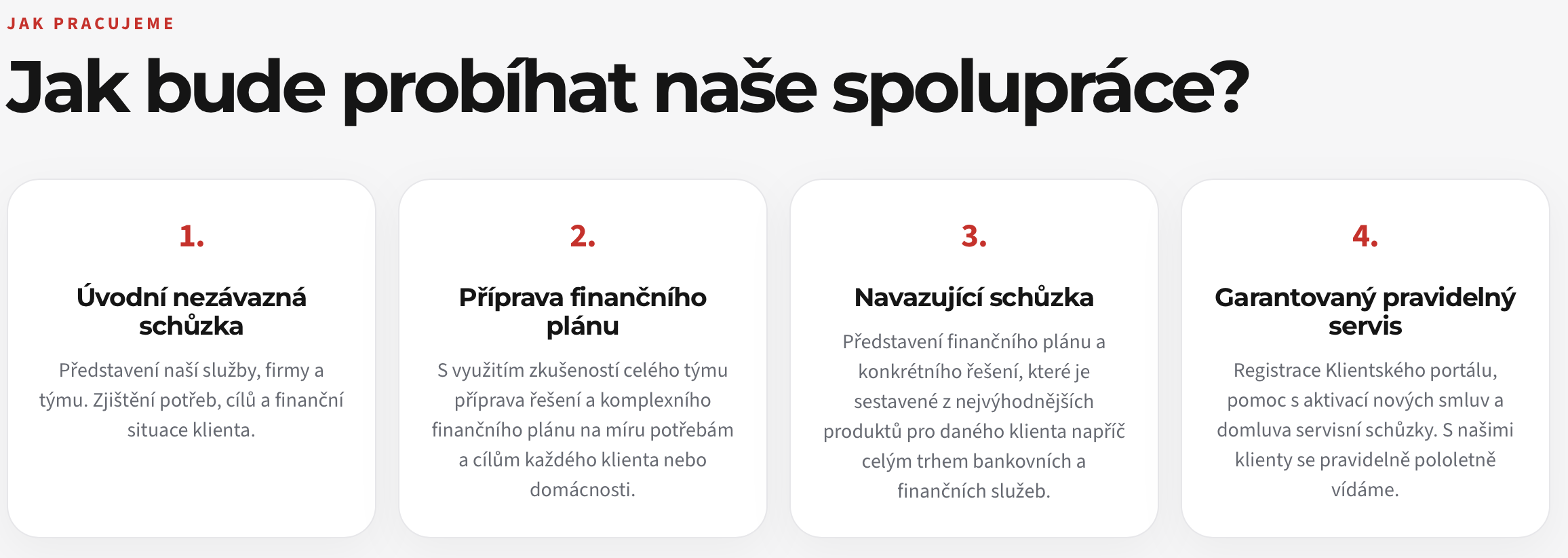 Jak bude probíhat naše spolupráce ve čtyřech krocích