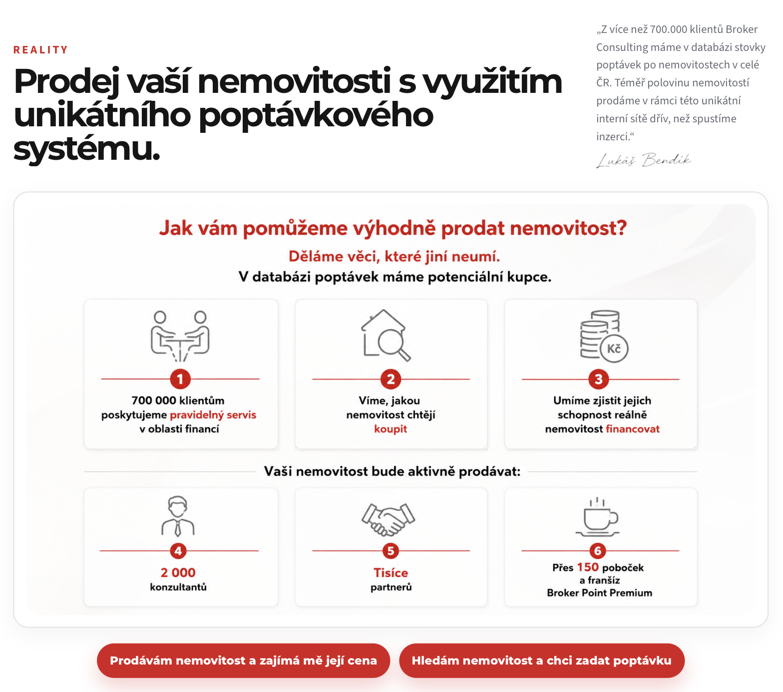 Jak pomáháme výhodně prodat nemovitost